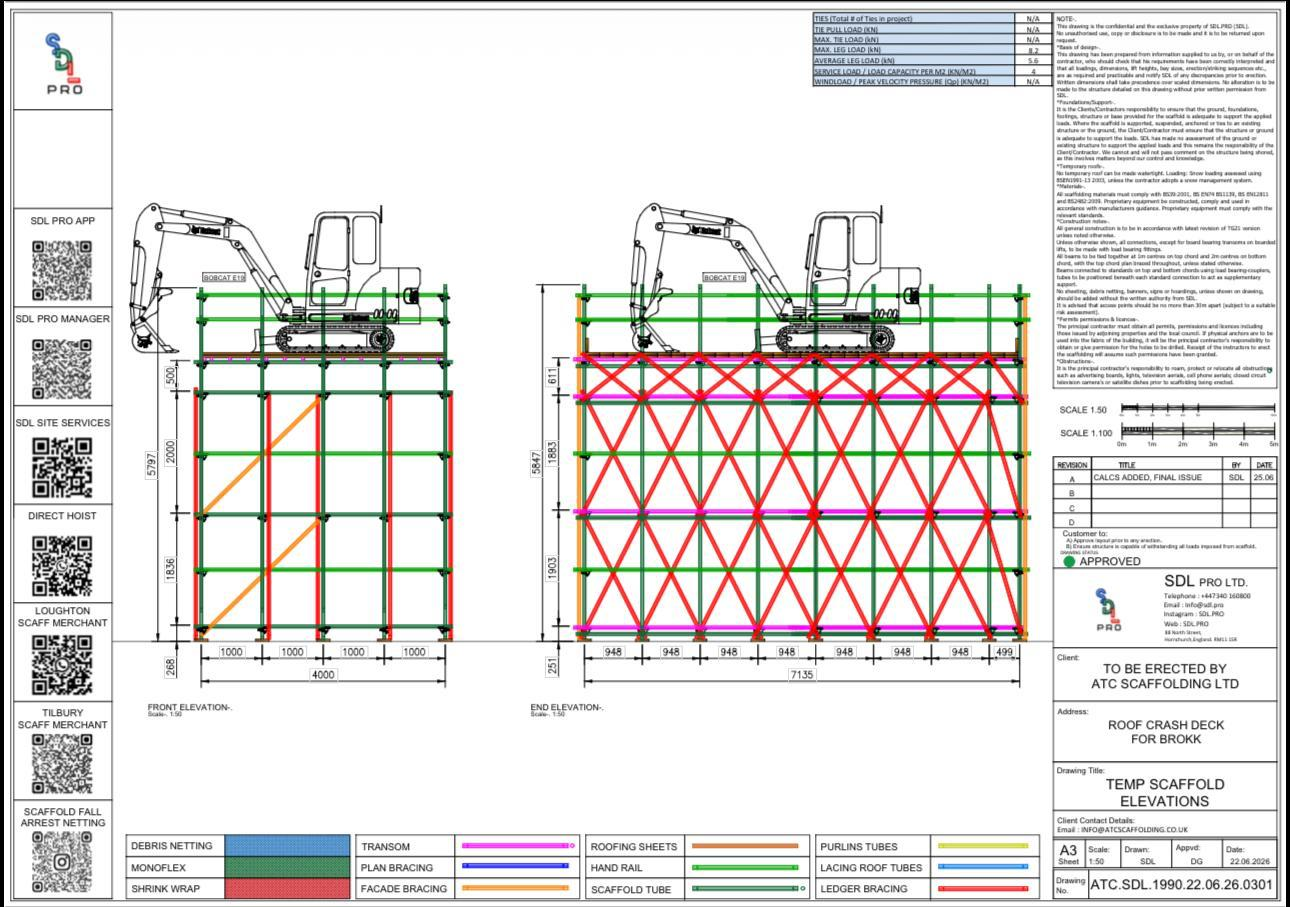Scaffold design elevations for a roof crash deck built to support a Brokk demolition machine, with leg loads and service load calculations