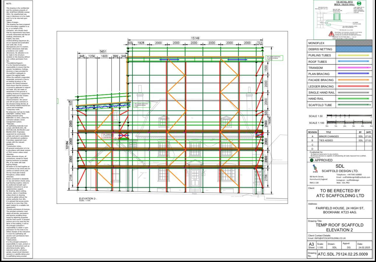 Scaffold design elevation showing tie positions, aluminium beam ledgers and dimensioned bay widths across a large residential elevation